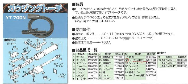 Panasonic - ☆未使用品☆ Panasonic パナソニック 純正 ガウジング